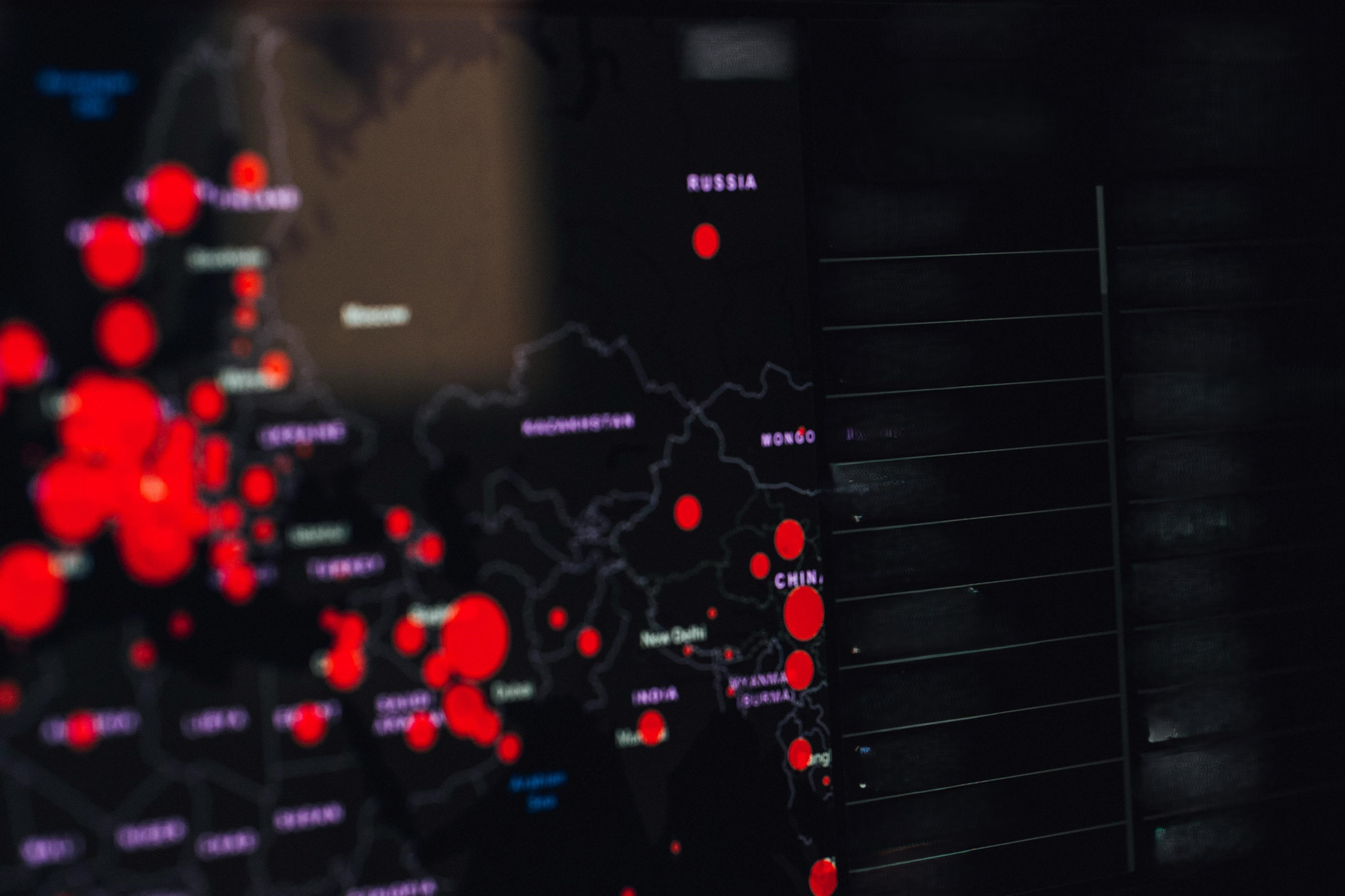 Malware Assessment & Removal