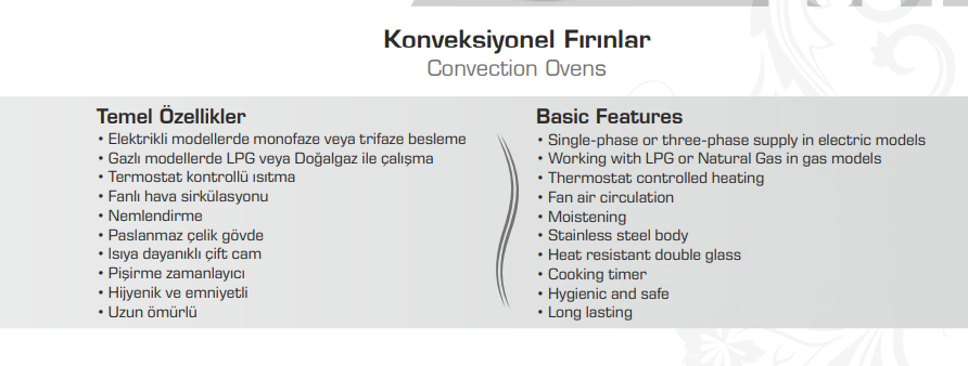 Convection Ovens