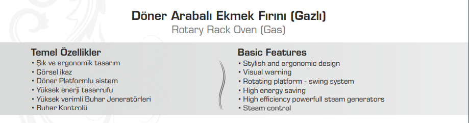 Rotary Trolley Bread Oven (Electric) & (Gas)