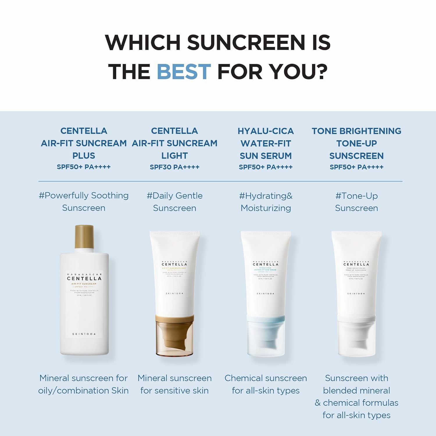 SKIN1004 Hyalu-CICA Water-fit Sun Serum 50 ML