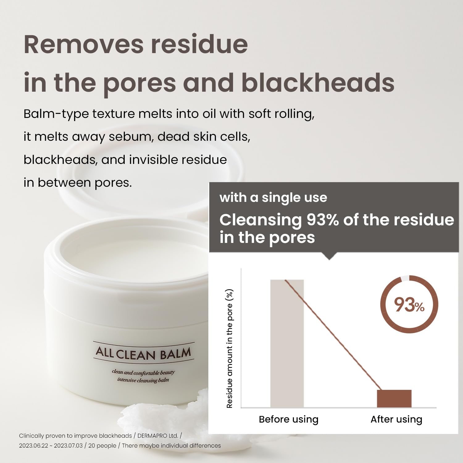 HEIMISH All Clean Balm - Cleansing Balm, Waterproof Makeup Remover, Face Cleanser, Oil Based Cleanser, Korean Skincare with Natural Aroma Oil, Vegan, For All Skin Types, 4.0fl.oz/120ml