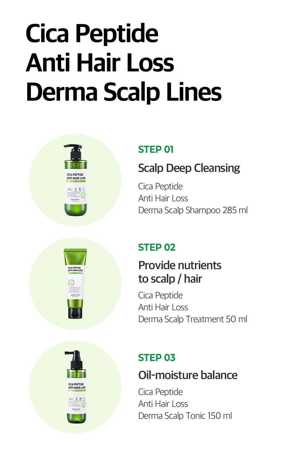Some by MI CICA Peptide Anti Hair Loss, Derma Scalp Shampoo 50 ML 