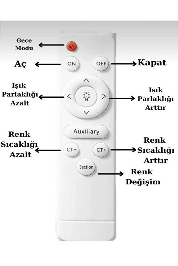  Alfa 5'li Plafonyer Tavan Ledli Gold Avize