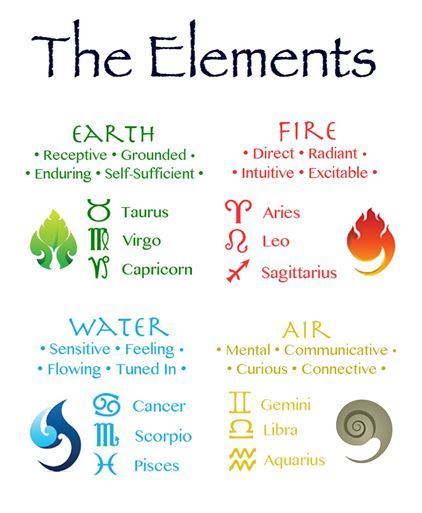 ND Cosmic Deep Dives