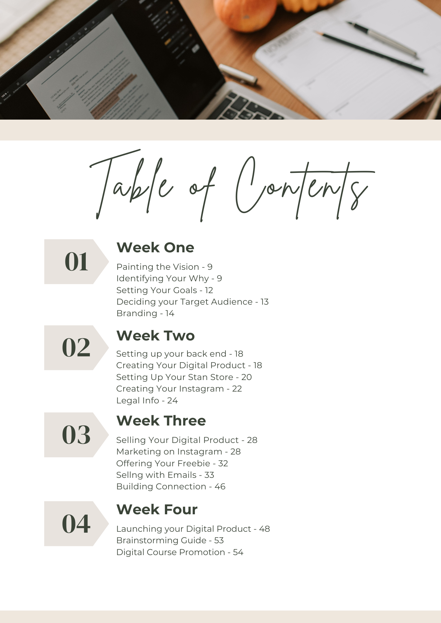 Digital Marketing Guide