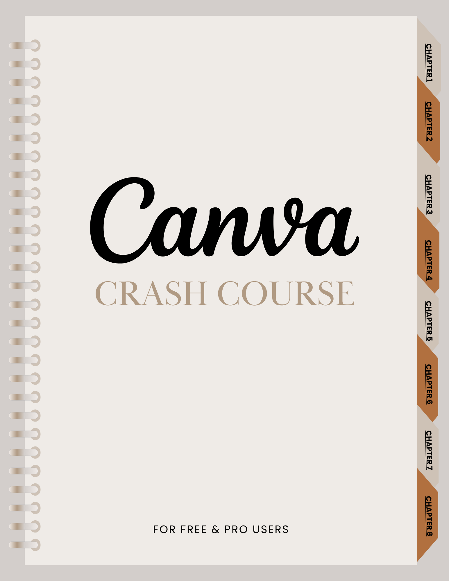 Canva Crash Course With Master Resale Rights (MRR)