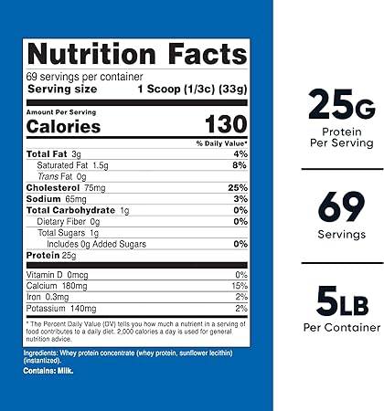 Nutricost Whey Protein Powder