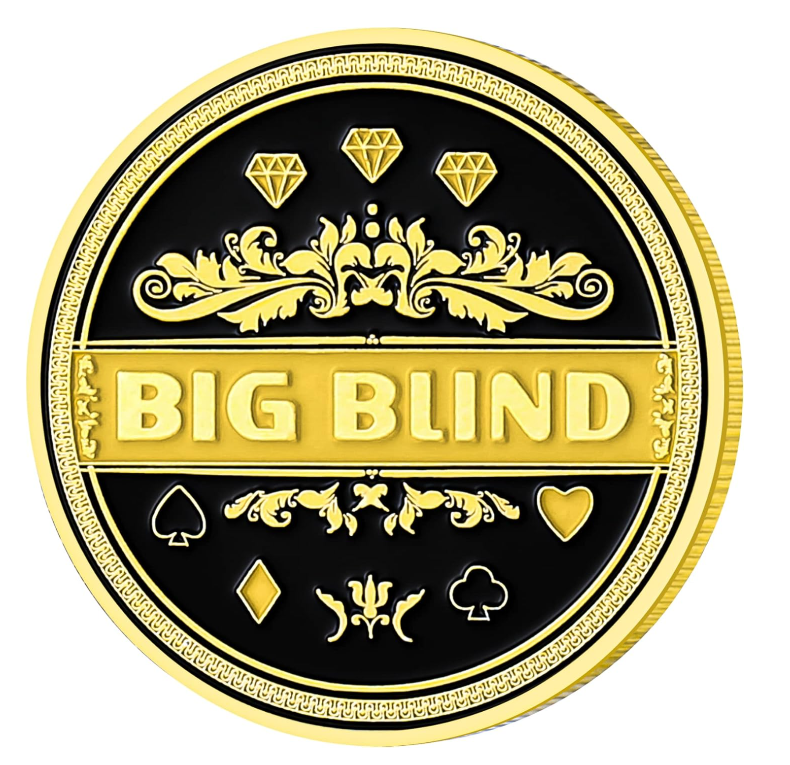 #7 - 3pc Metal Card Guard Bundle Set