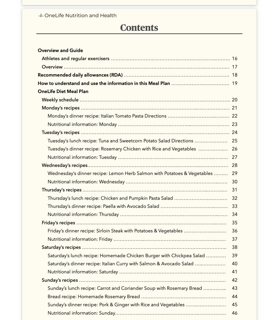 Diet Meal Plan (ebook)