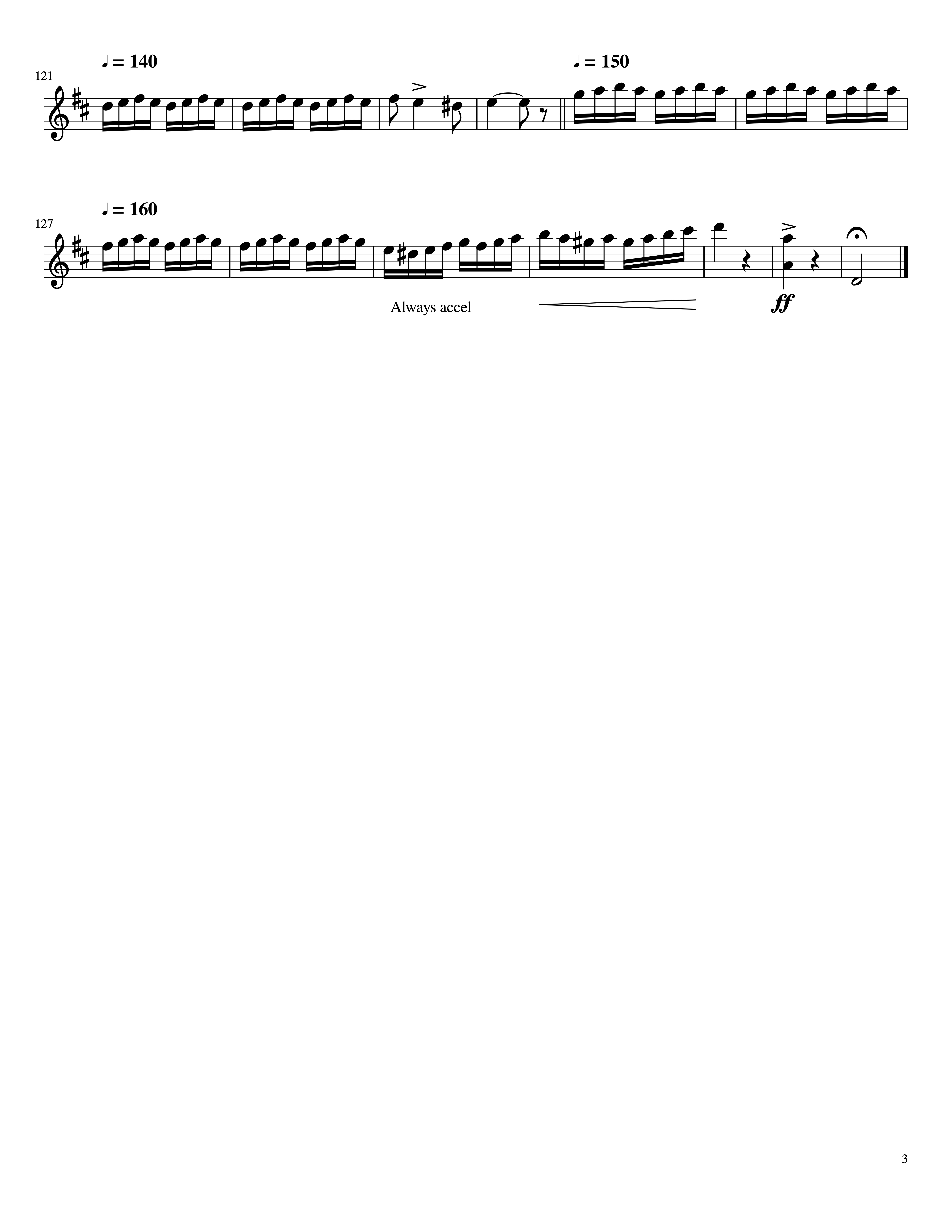 Czardas for Violin Solo