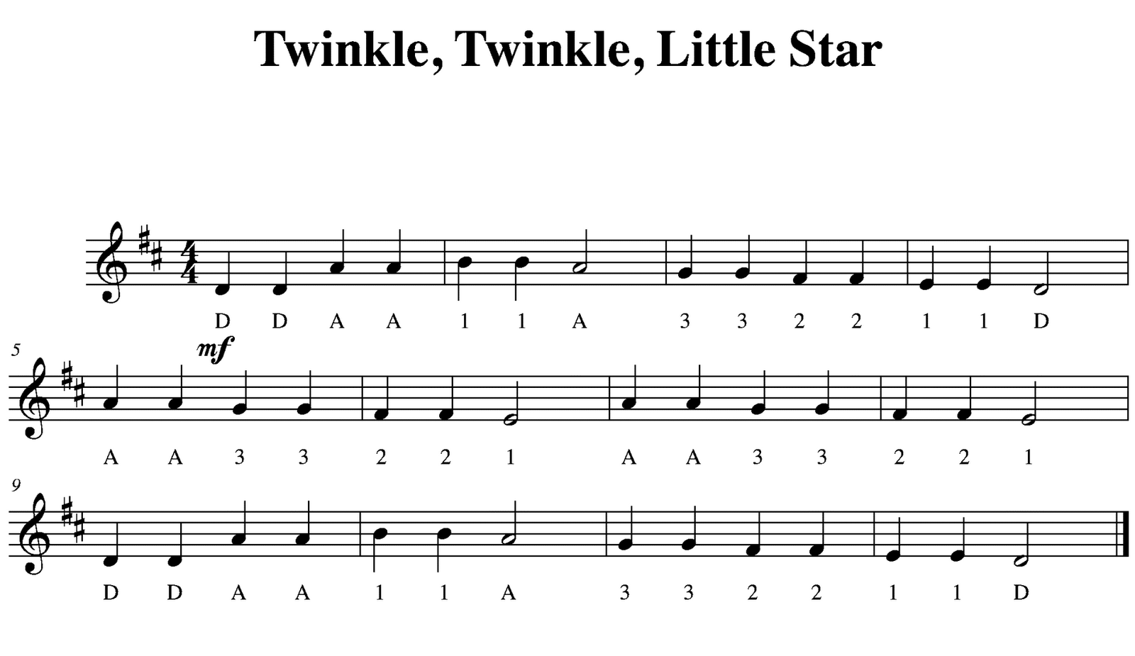 "Twinkle, Twinkle, Little Star" for Violin Solo ( beginners)