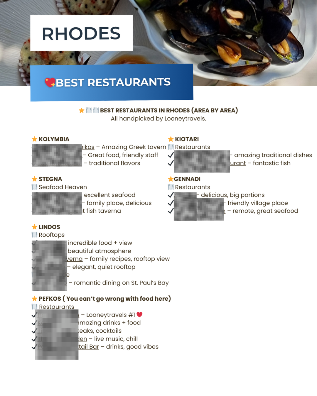 Rhodes Greece Digital Travel Guide 2026 – Insider Tips, Itineraries & Hidden Gems