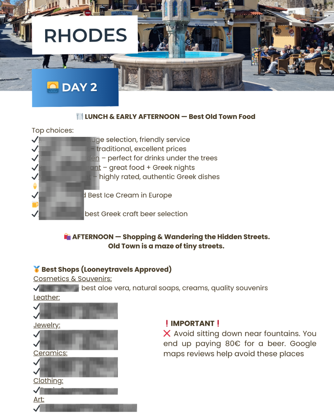 Rhodes 7-Day Travel Itinerary 2026 | Digital Guide by Local Expert