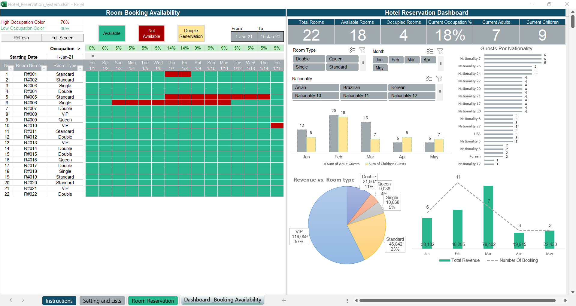 Real Estate Templates Package