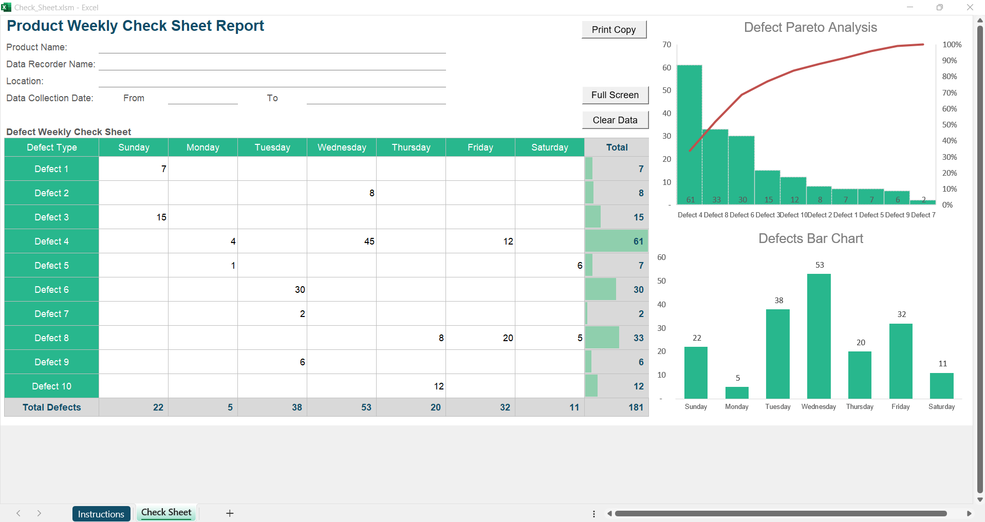 Data Analysis Templates Package