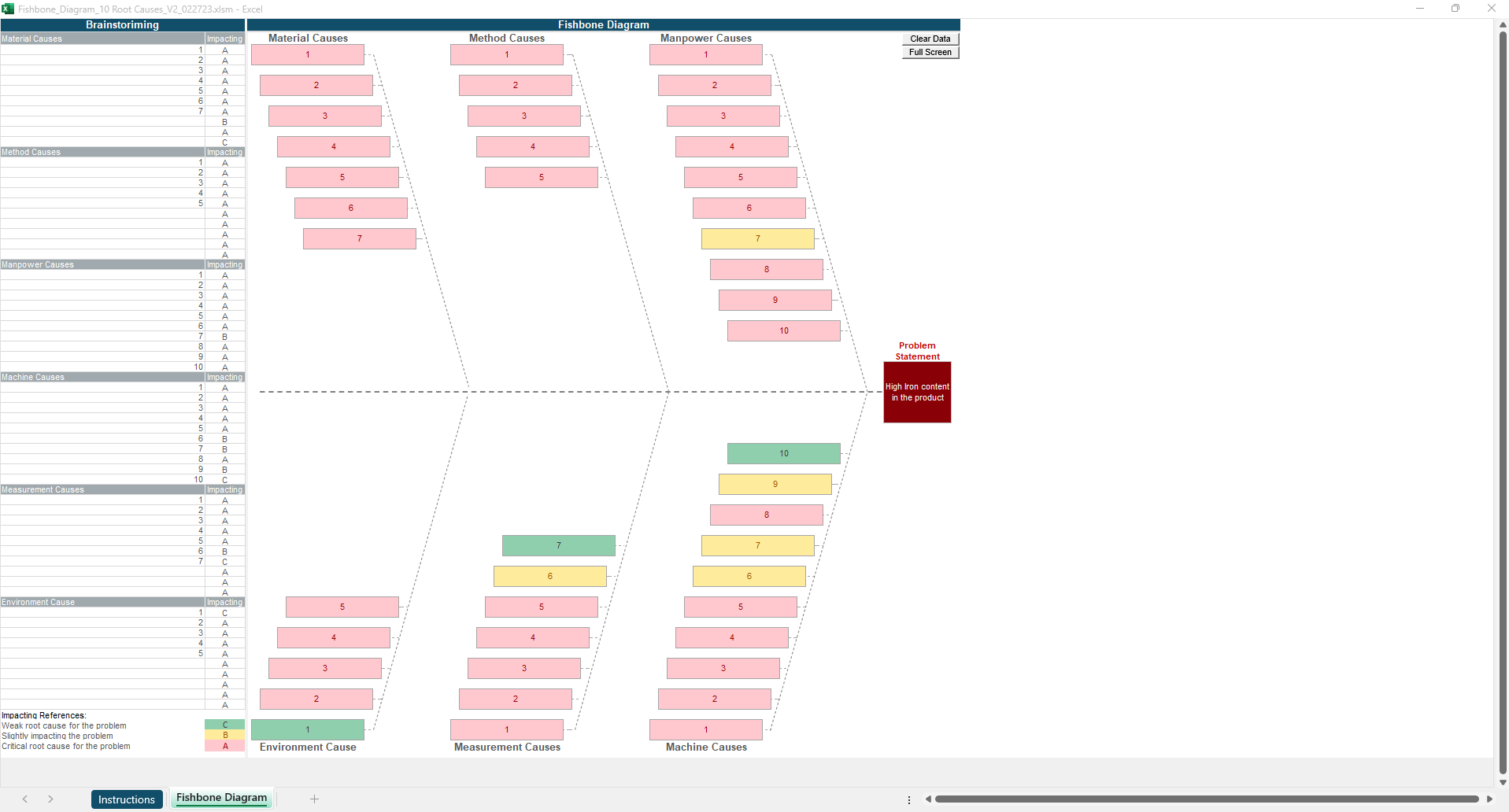 Data Analysis Templates Package