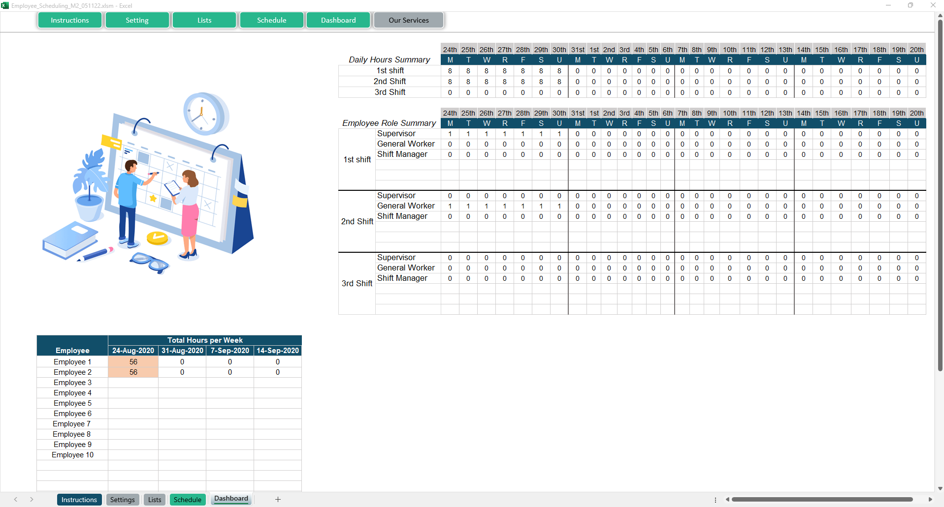 Human Resources Templates Package
