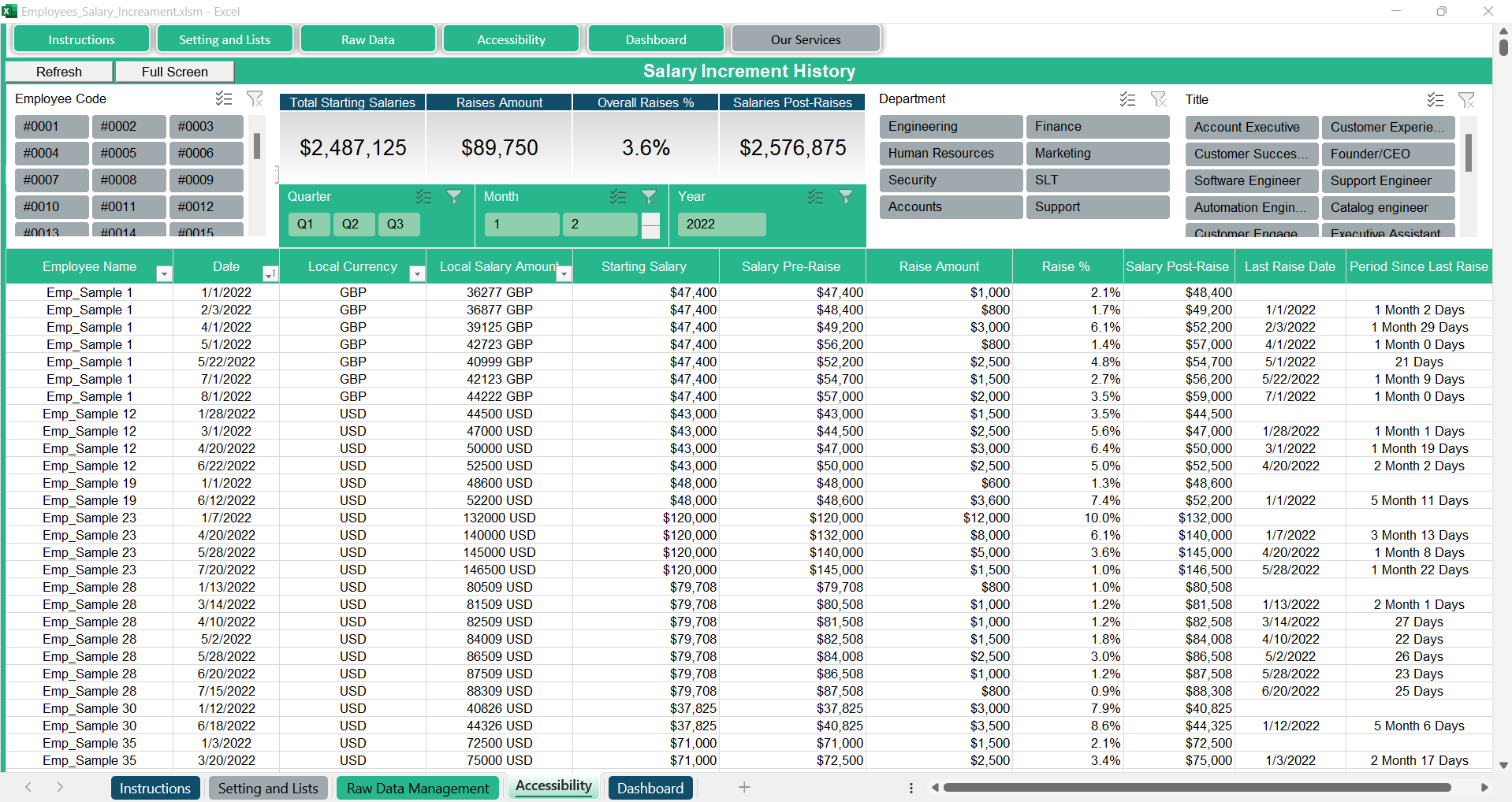 Human Resources Templates Package