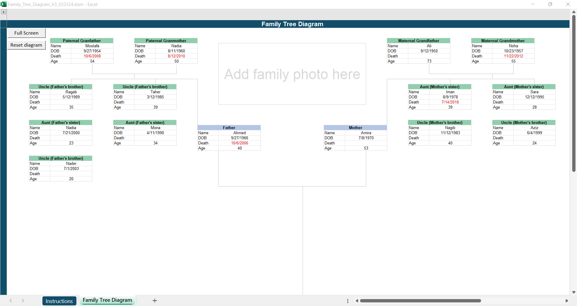 Family Tree Diagram