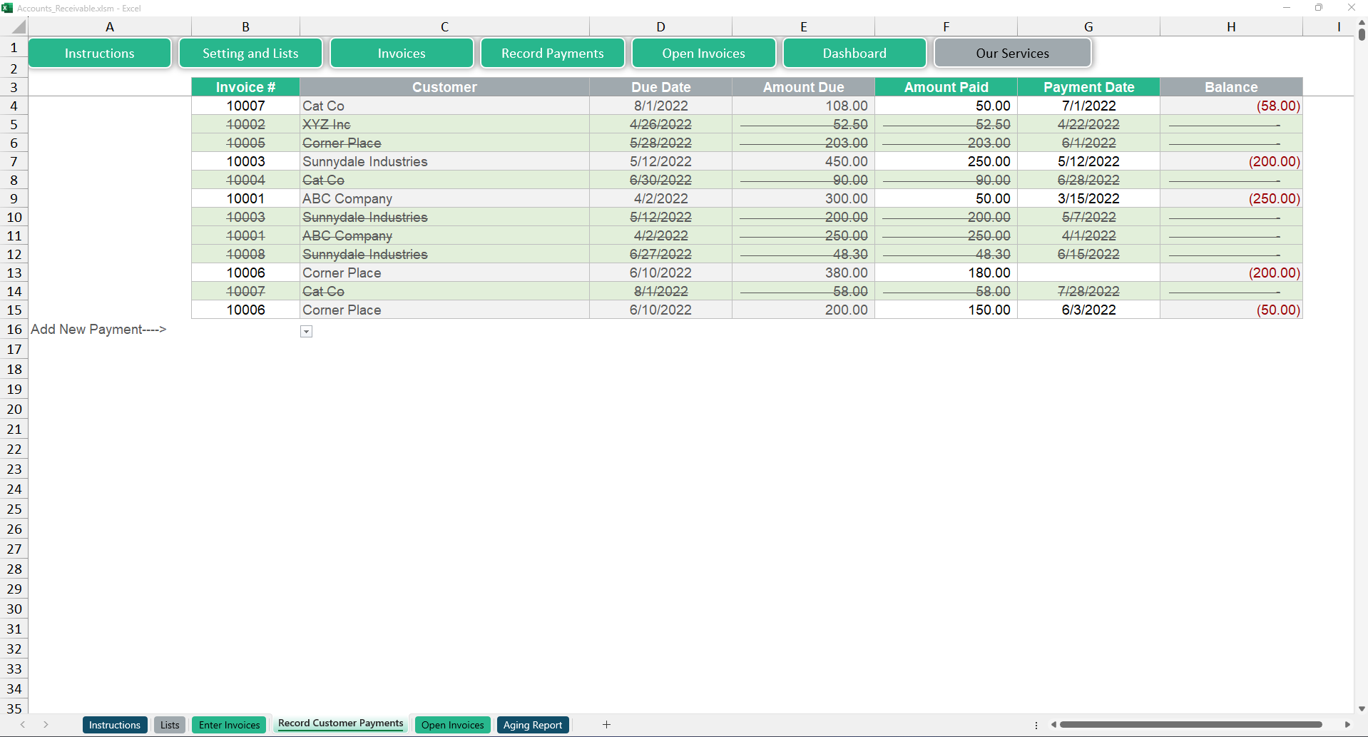 Accounts Receivable