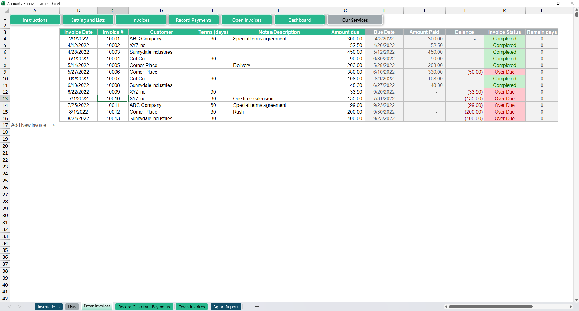 Accounts Receivable