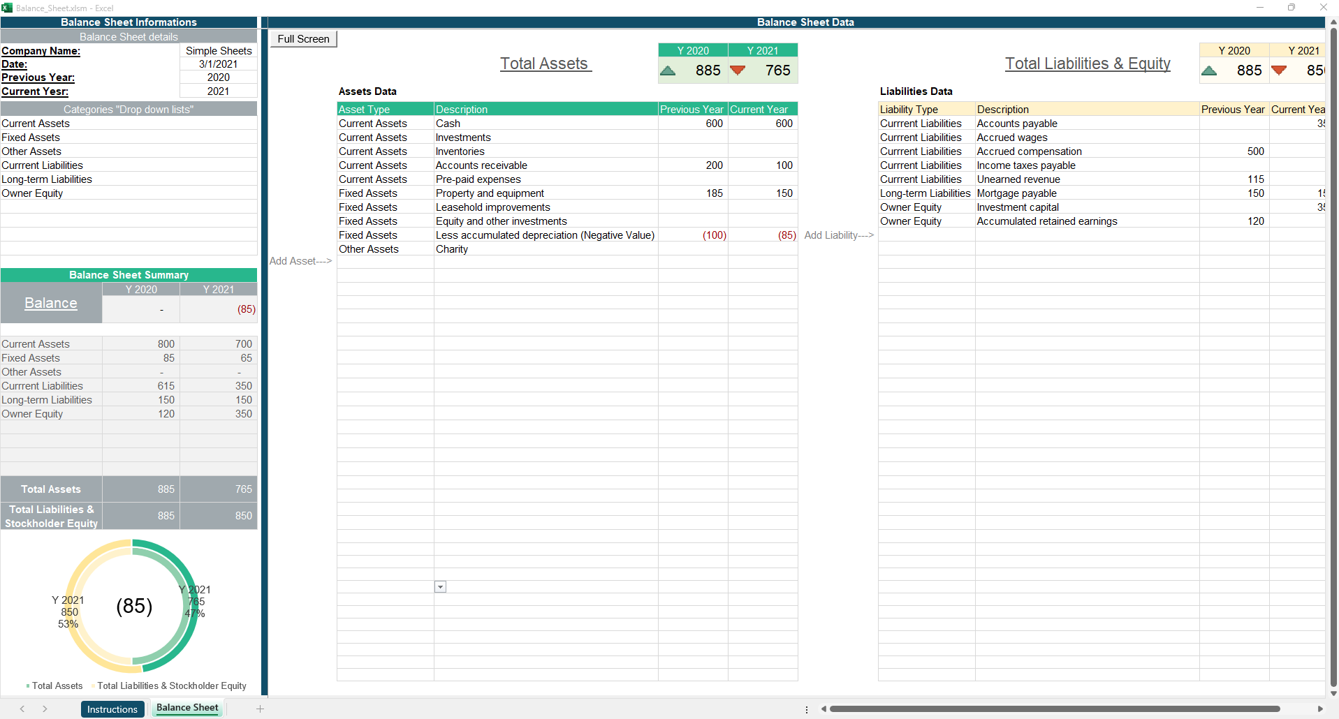 Balance Sheet