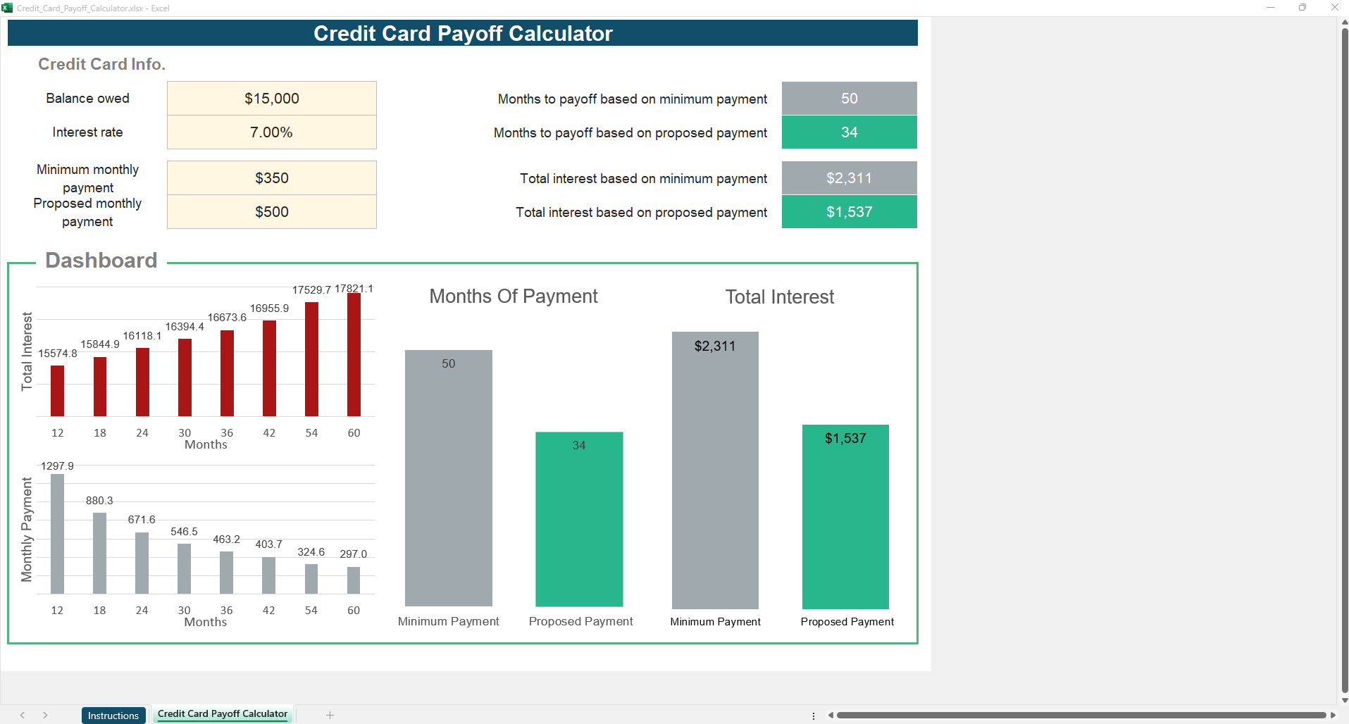 Credit Card Payoff Calculator