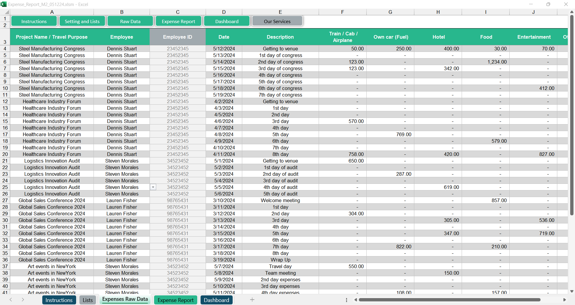 Expense Report