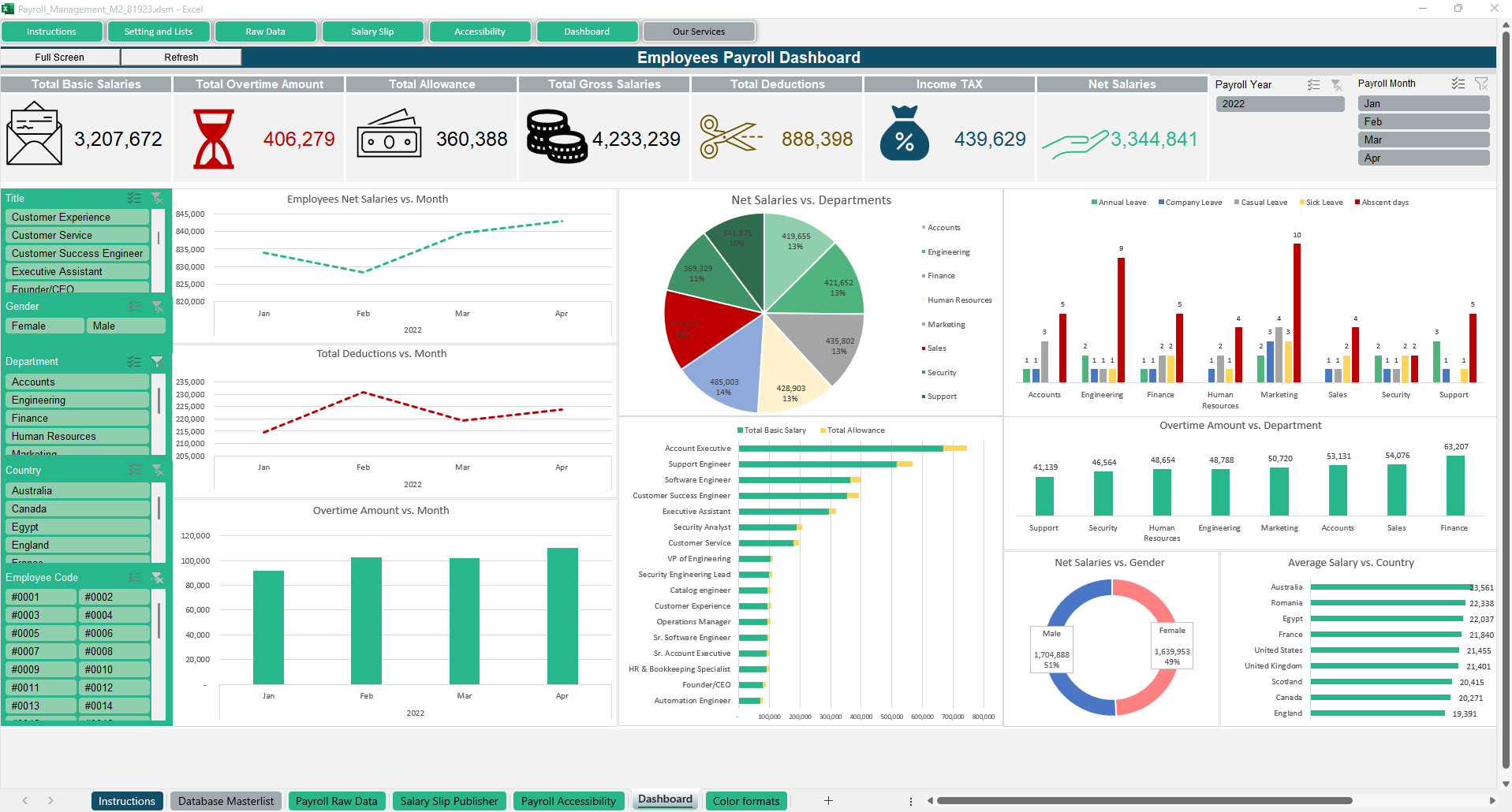 Payroll Management