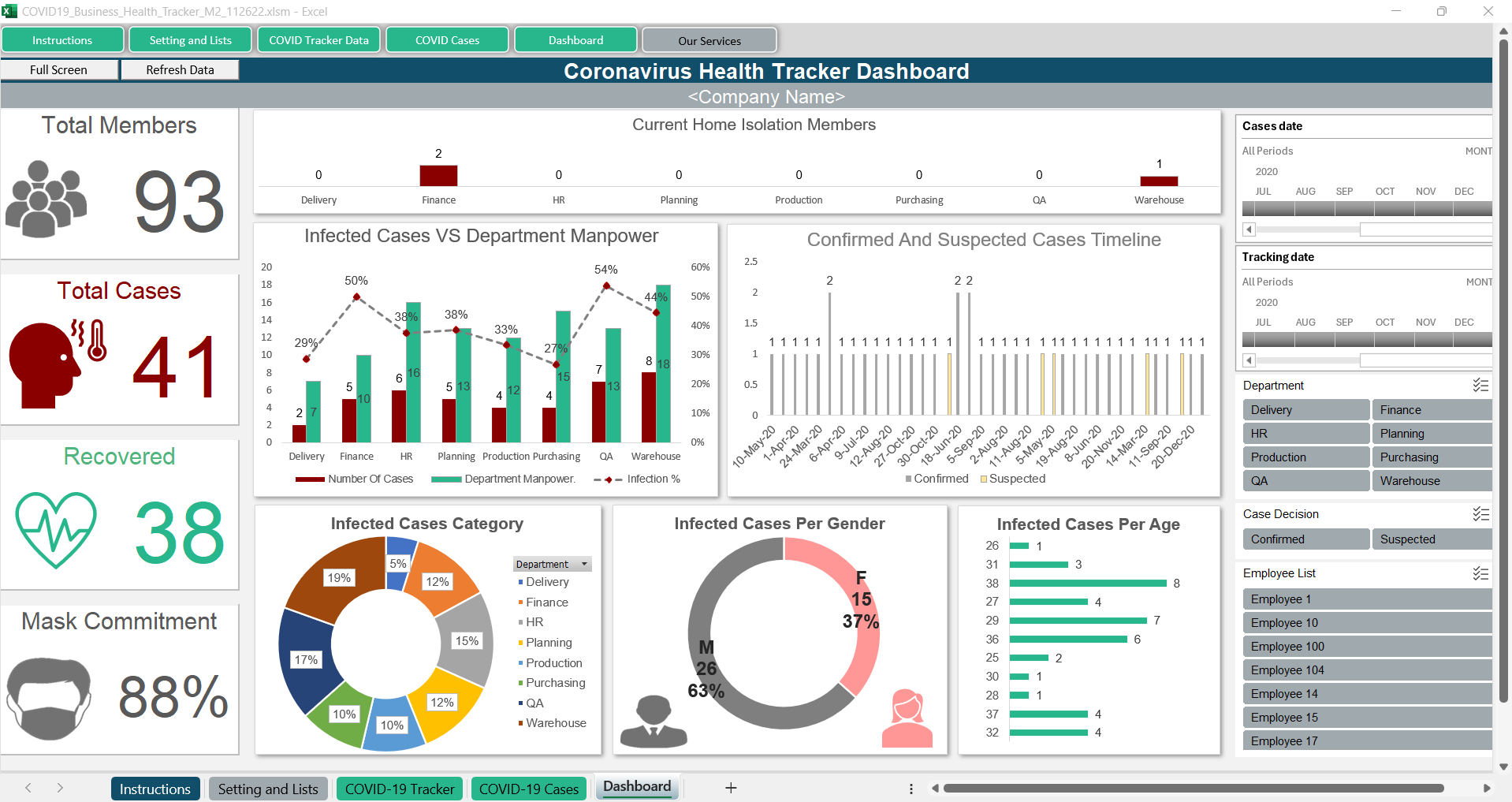 Employees Health Tracker