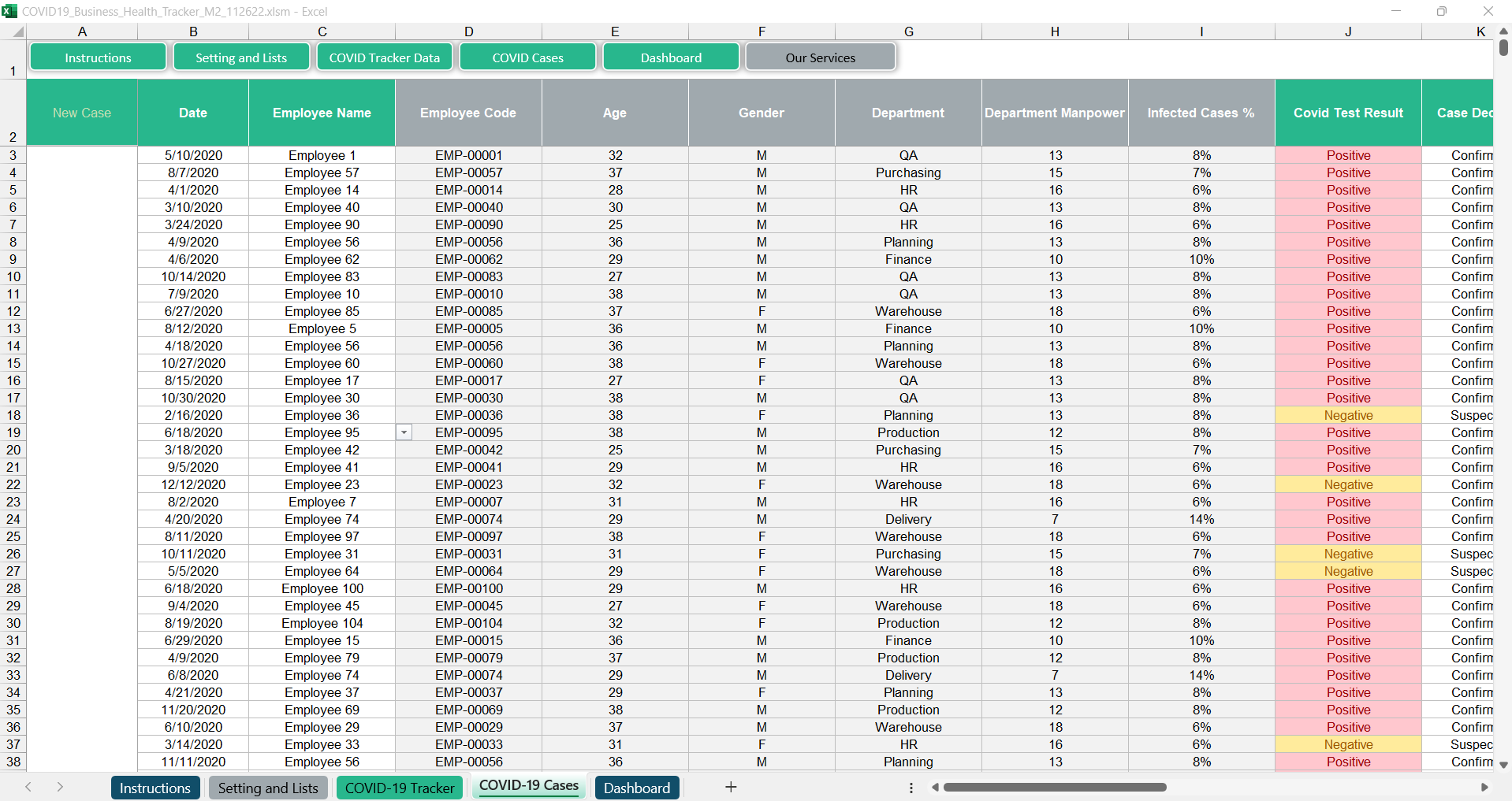 Employees Health Tracker