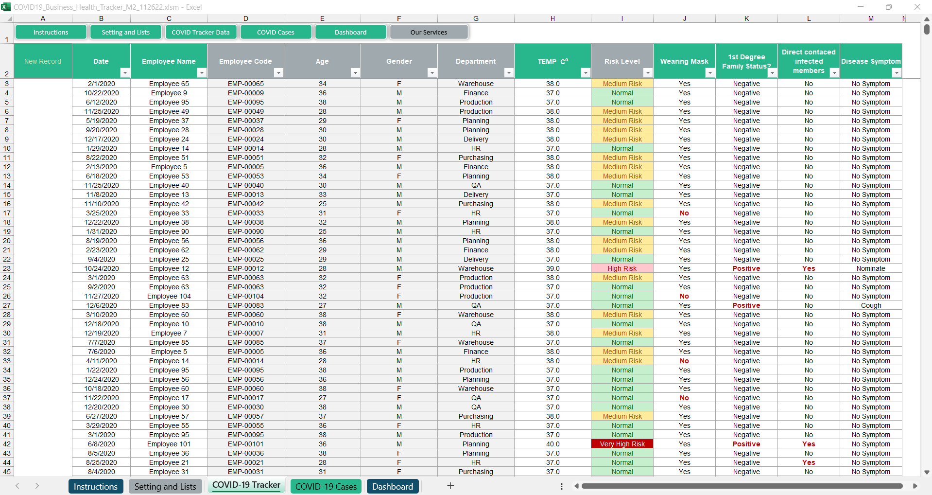Employees Health Tracker