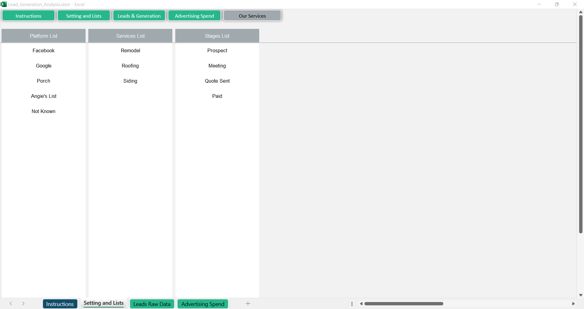 Lead Generation Analysis