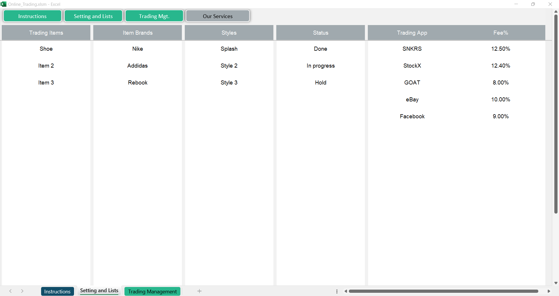 Online Trading