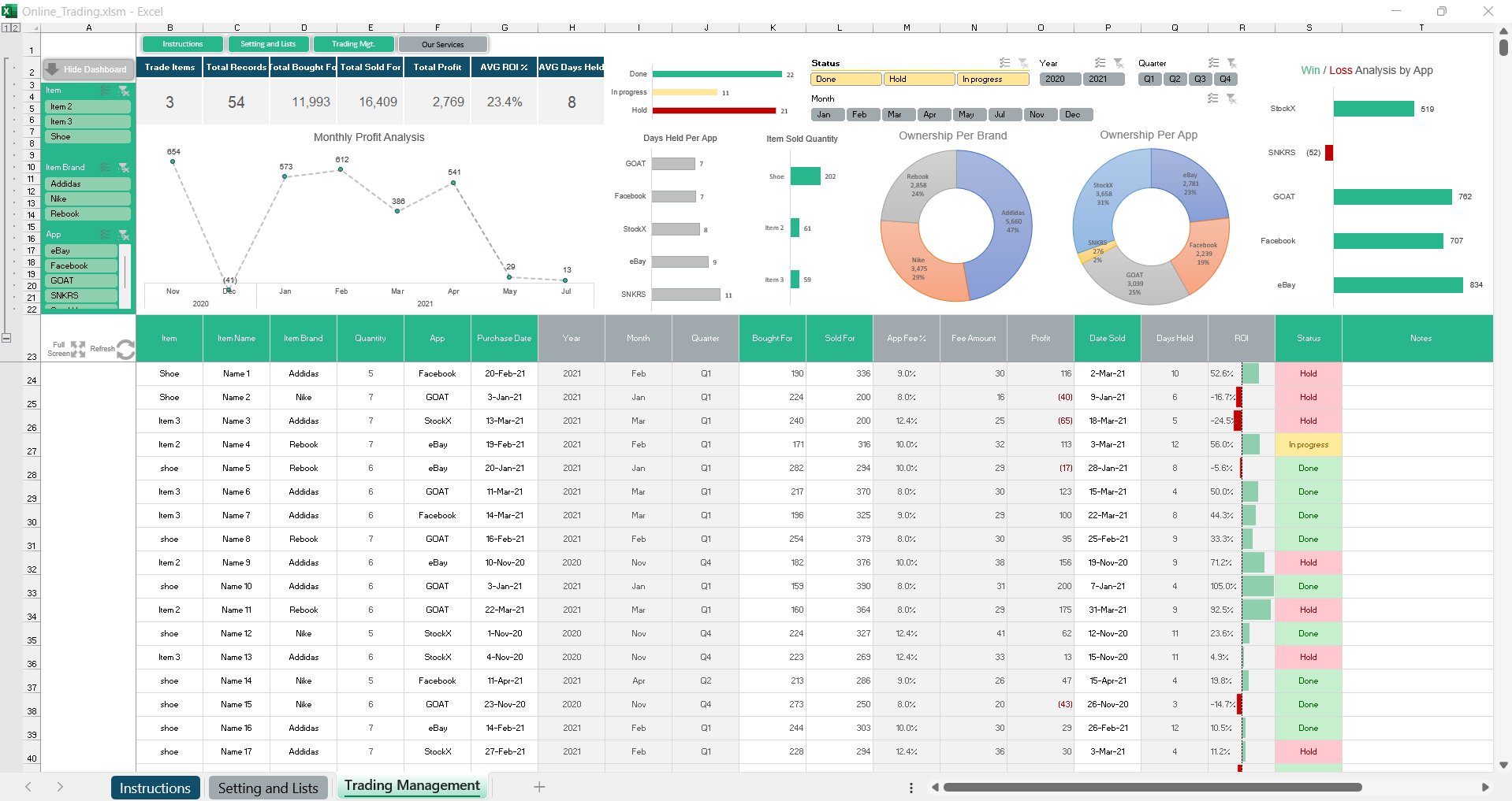 Online Trading
