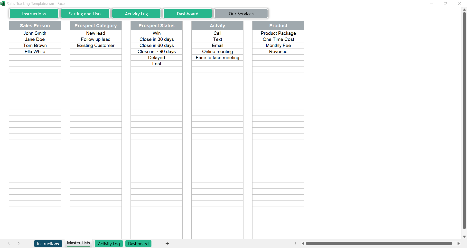 Sales Tracking