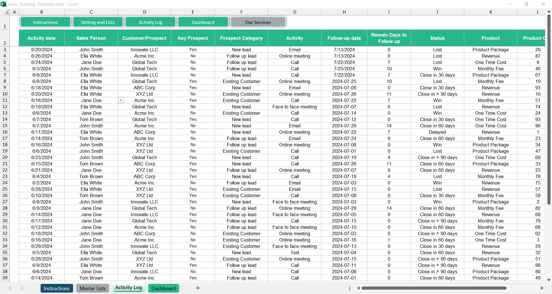 Sales Tracking