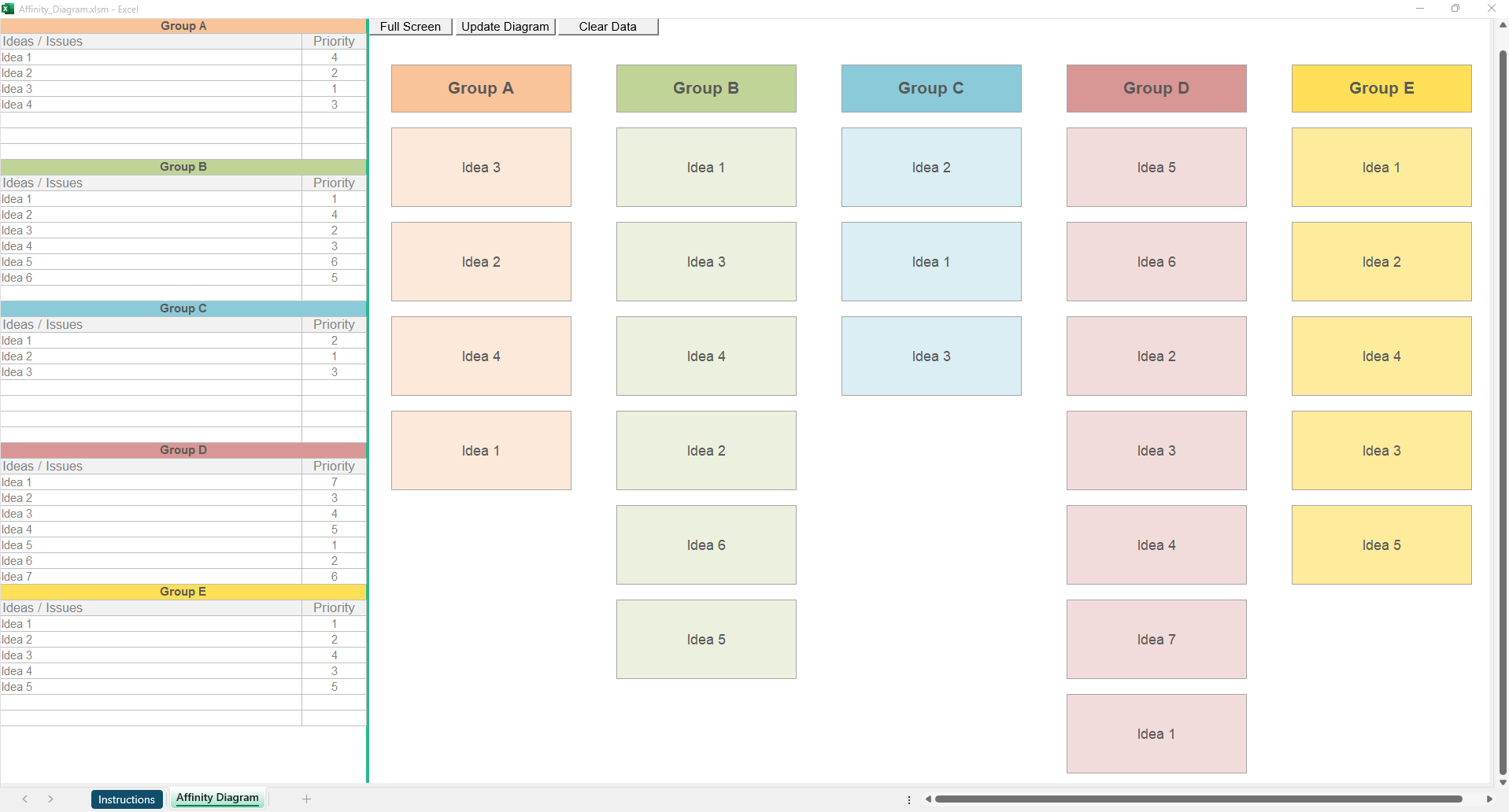 Affinity Diagram