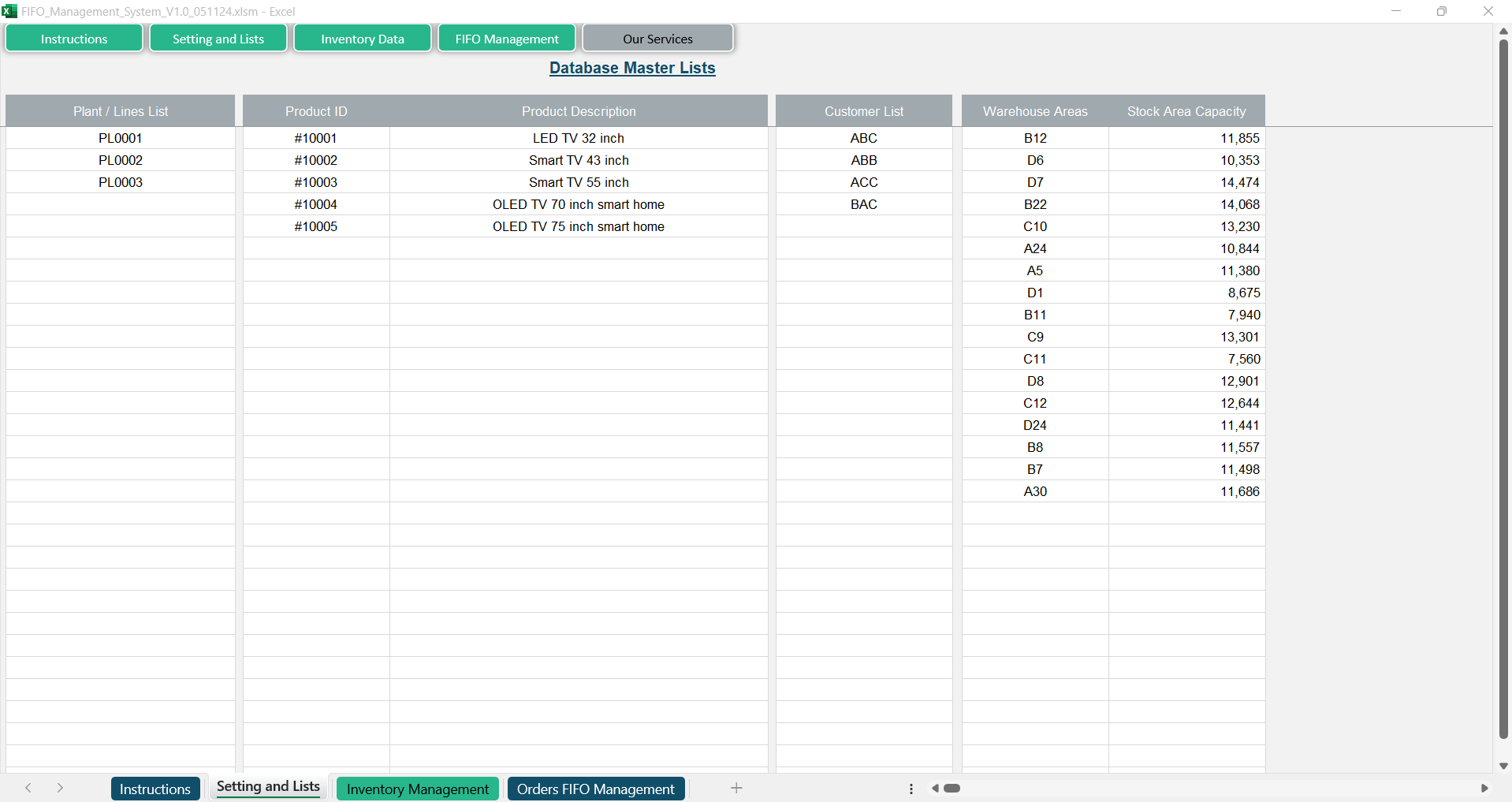 FIFO Management System