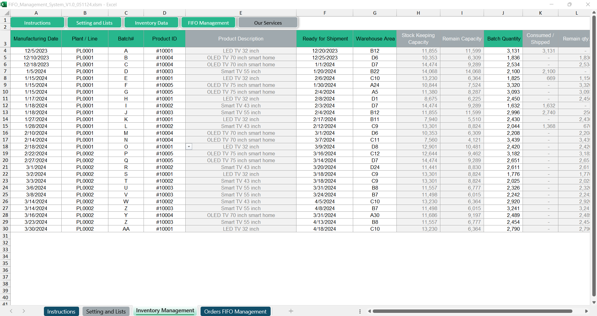 FIFO Management System