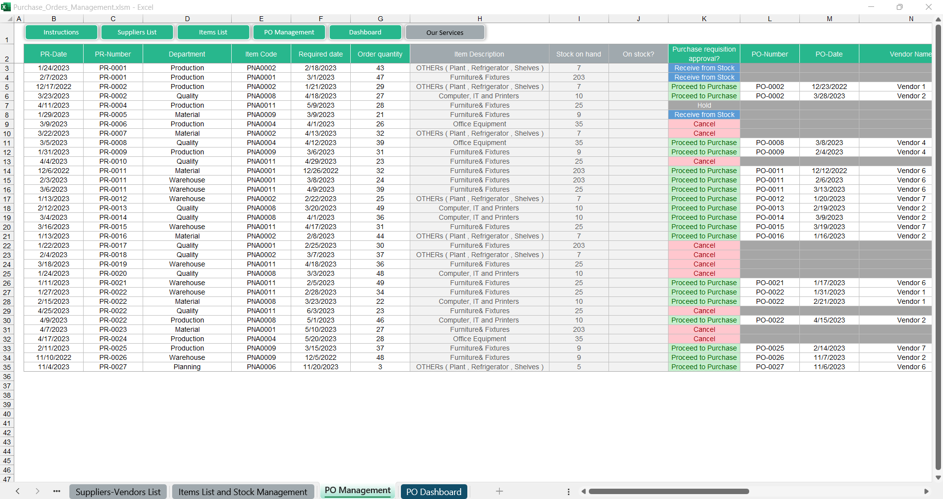 Purchase Orders Management