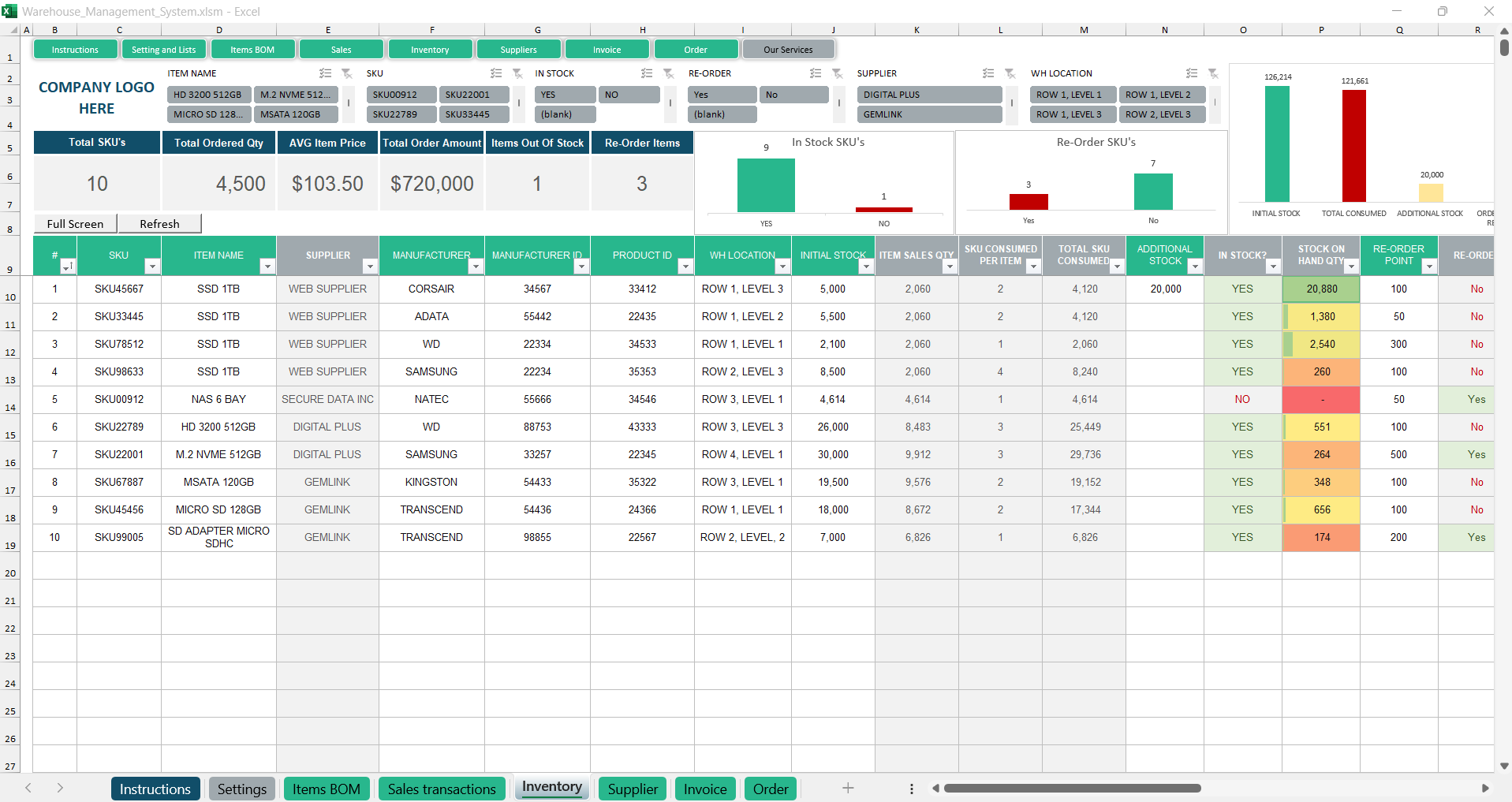 Warehouse Management System