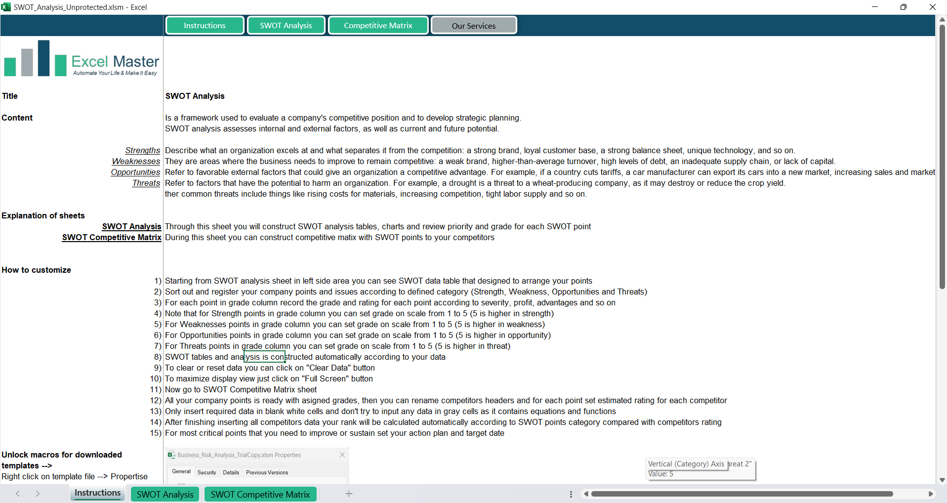 SWOT Analysis