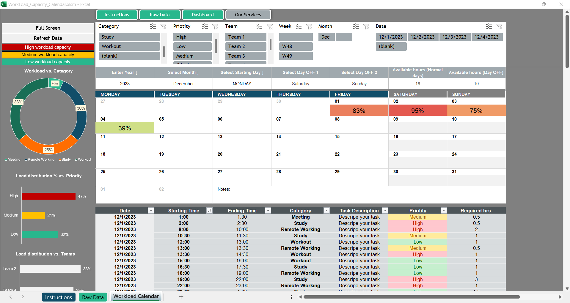 WorkLoad Capacity Calendar