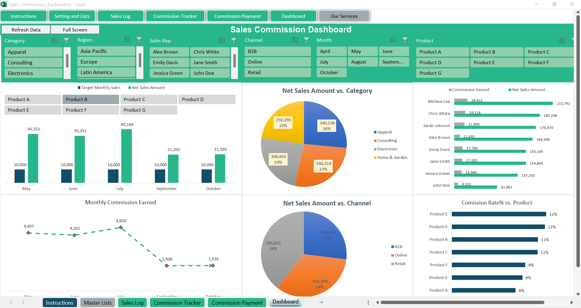 Sales Commission Tracker