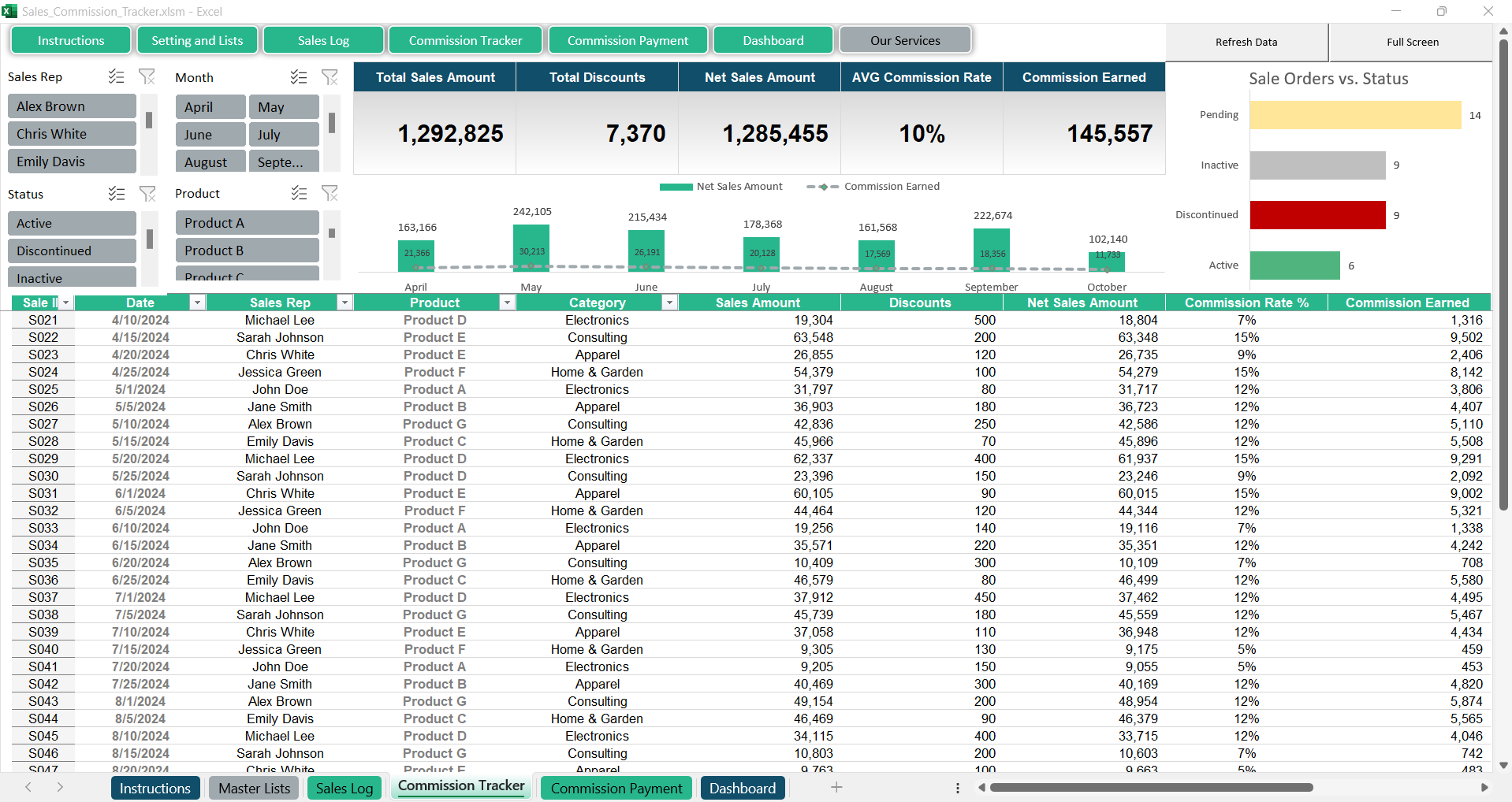 Sales Commission Tracker