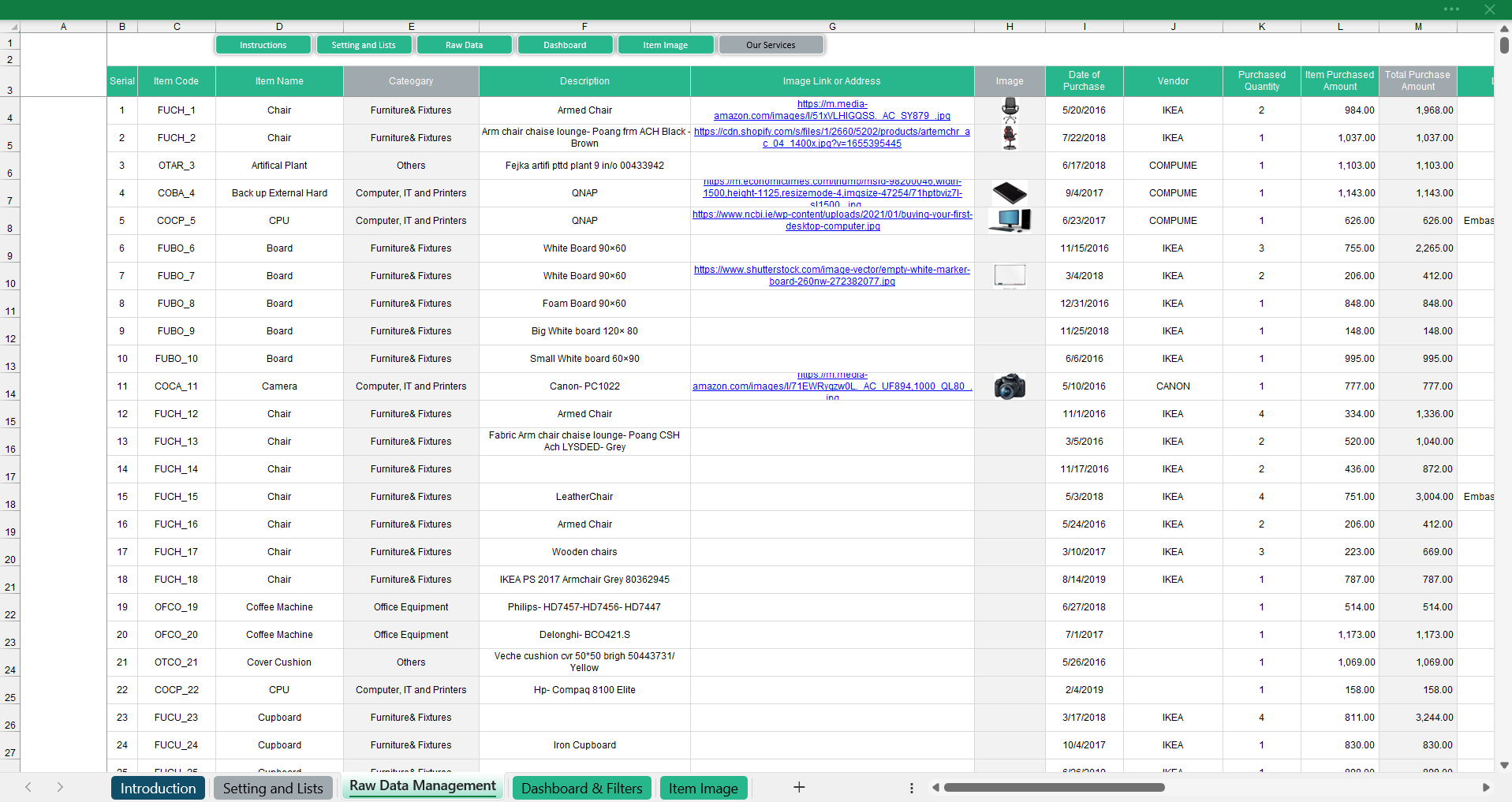 Assets Inventory Management