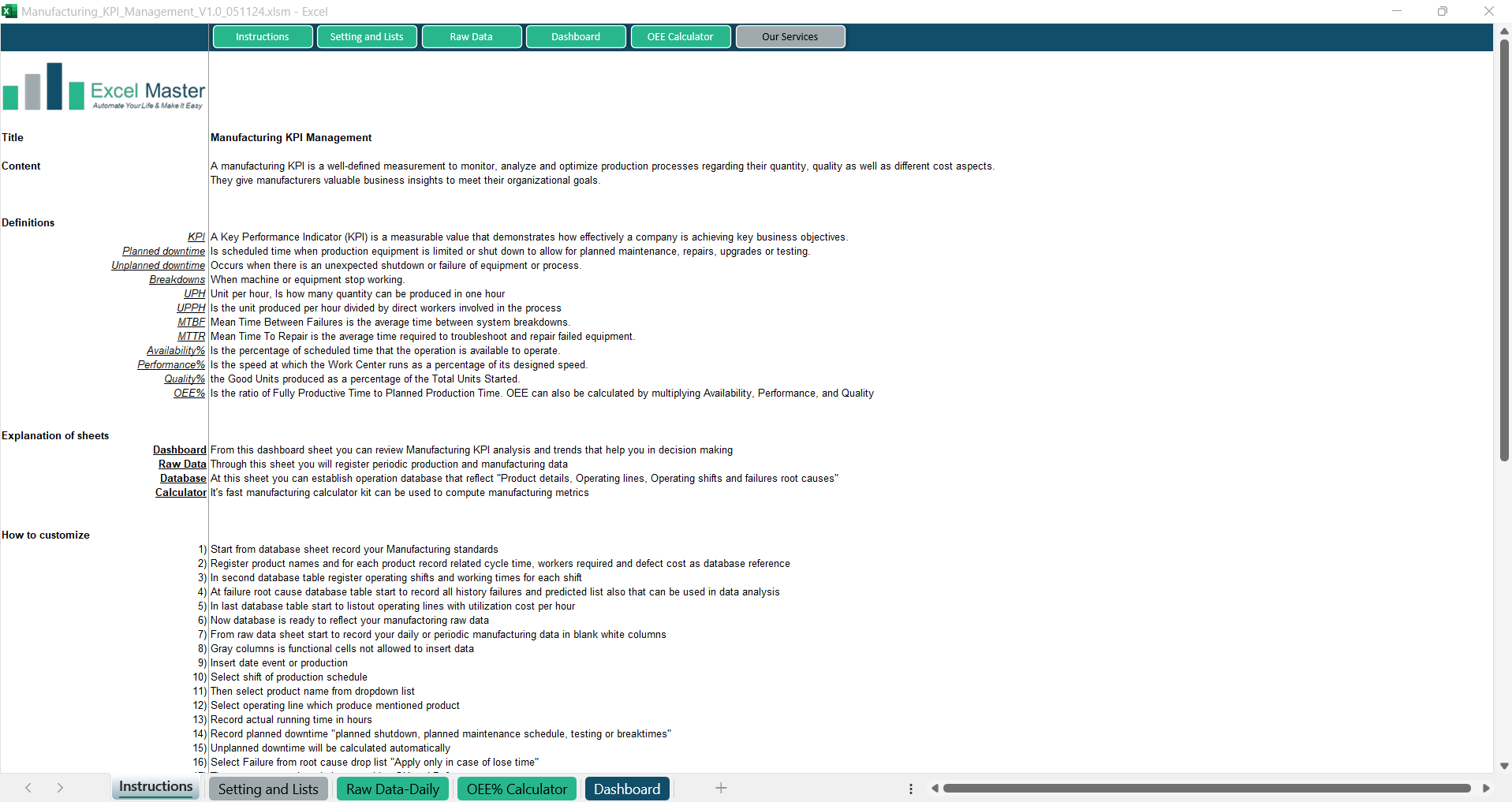 Manufacturing KPI Management