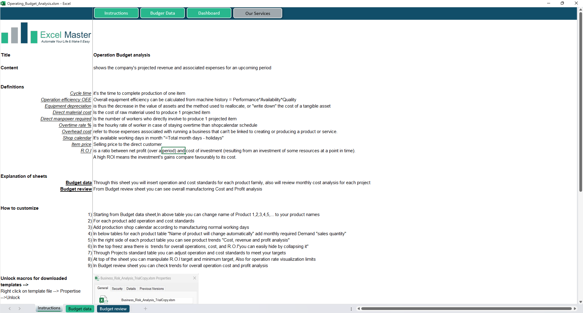 Operating Budget Analysis