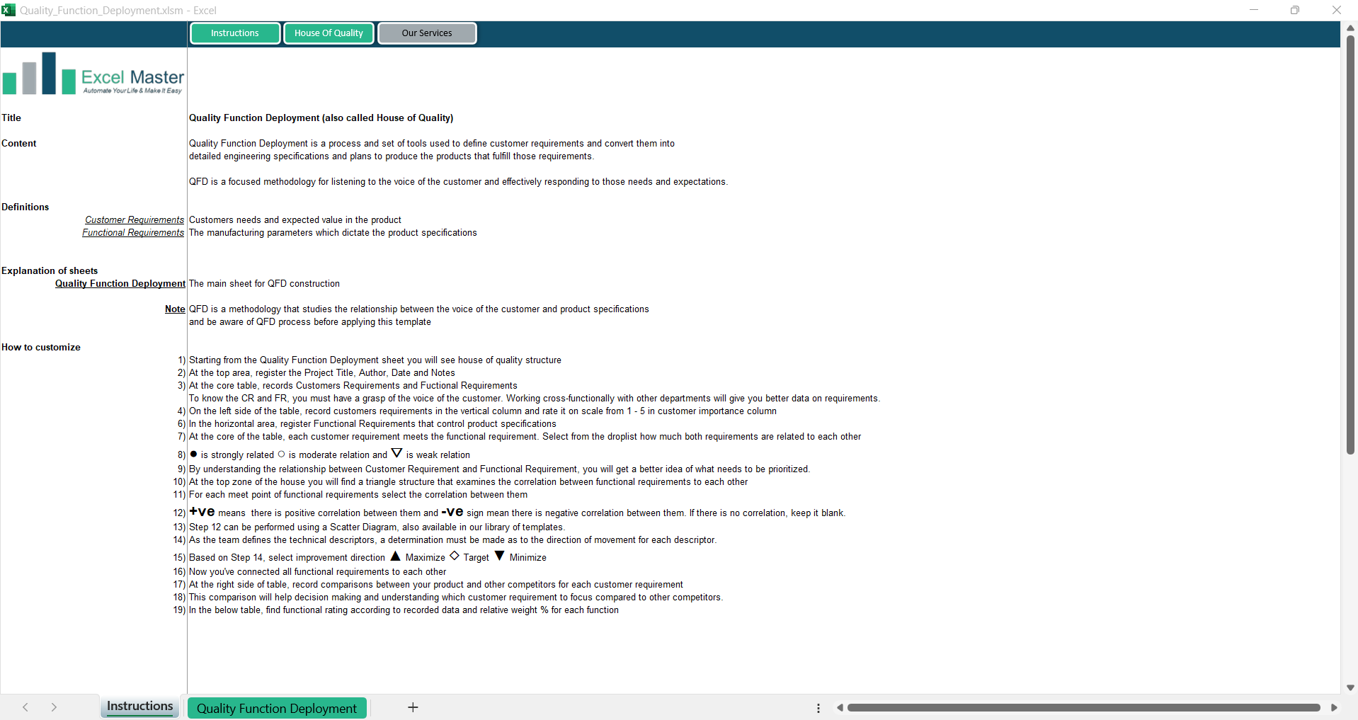 Quality Function Deployment